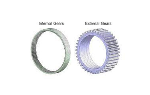 Internal and External Gears